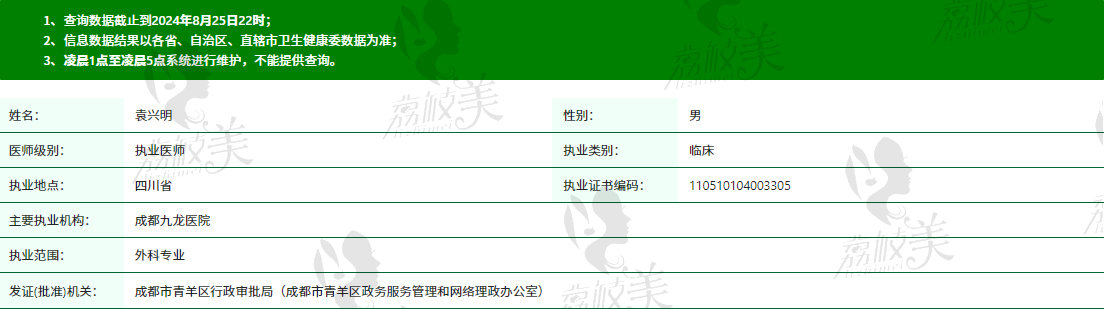 成都九龙医院男科袁兴明资质信息