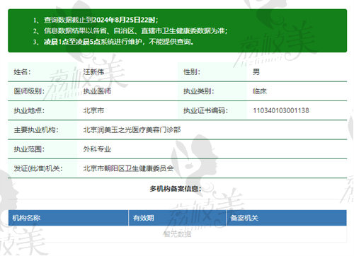 北京润美玉之光医疗美容门诊部汪新伟资质