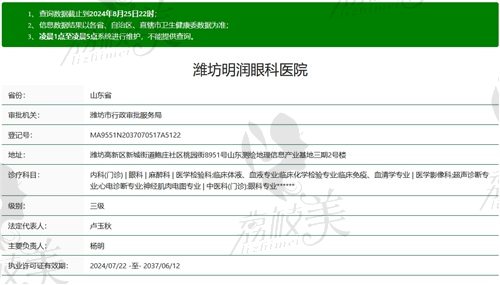 濰坊明潤(rùn)眼科醫(yī)院是什么等級(jí)？
