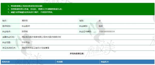 西安美合医疗美容诊所周学芳医生个人资质信息