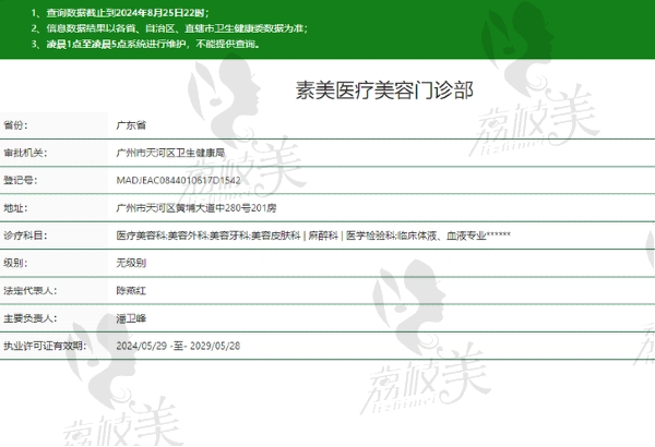 廣州素美醫(yī)療美容醫(yī)院正規(guī)嗎