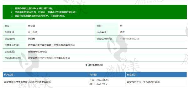 西安美合医疗美容诊所林合晟医生个人资质信息