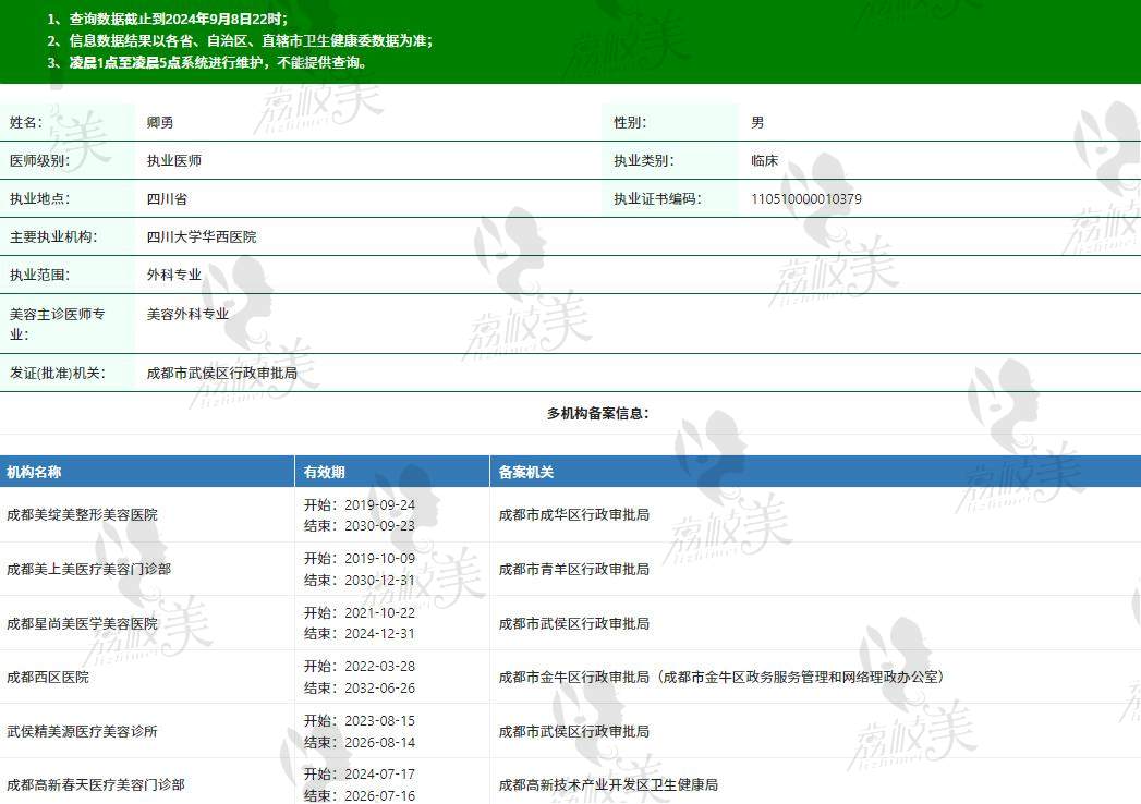 卿勇医生资质信息