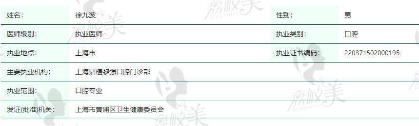 上海鼎植口腔医院医生名单