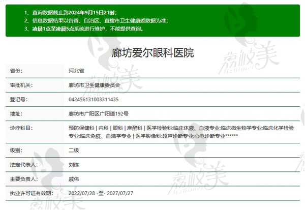廊坊爱尔眼科医院资质