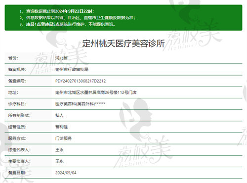 定州桃夭医疗美容诊所资质