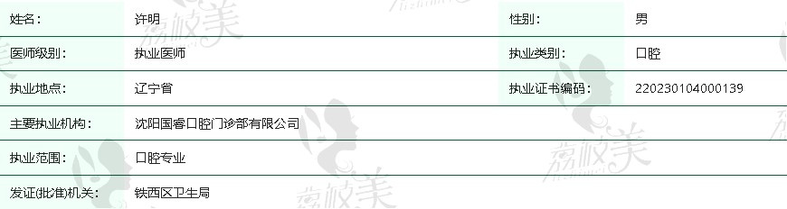 沈阳国睿口腔医院许明医生简介
