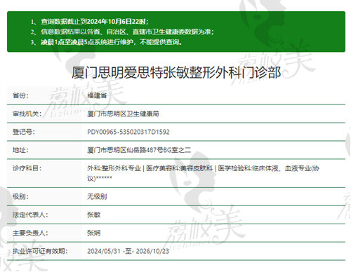 厦门思明爱思特张敏整形外科门诊部资质
