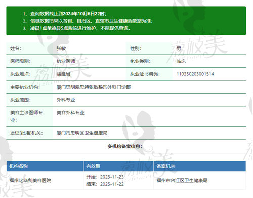 厦门思明爱思特张敏整形外科门诊部张敏医生资质