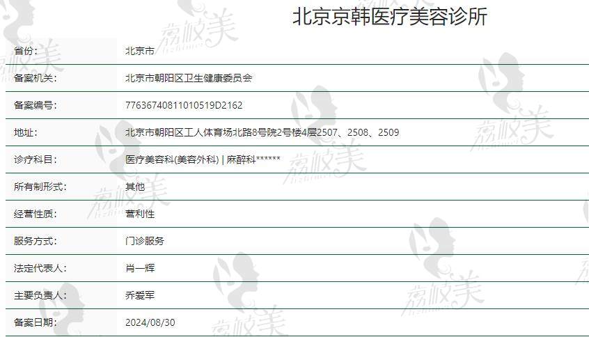 北京京韩整形医院是正规的