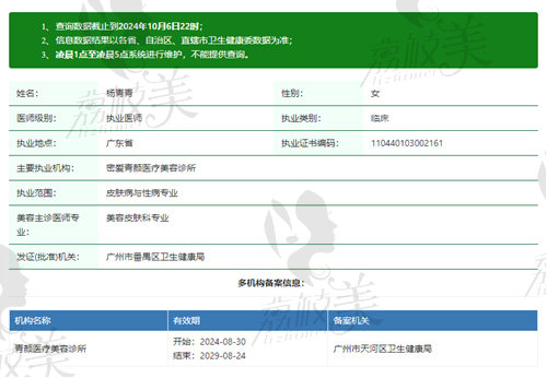 广州青颜医疗美容诊所杨青青医生资质