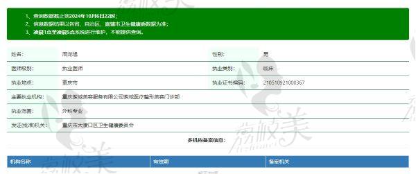 重庆紫城医疗美容周龙旭个人资质信息
