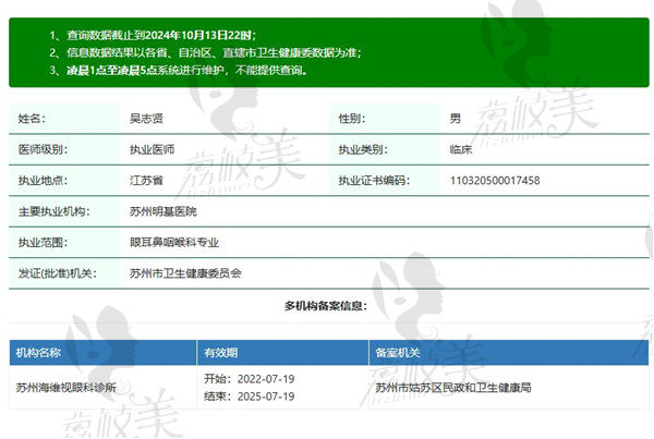 苏州太学眼科医院吴志贤医生资质信息