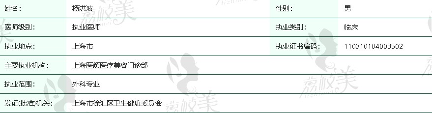 上海医颜医疗美容门诊部杨洪波