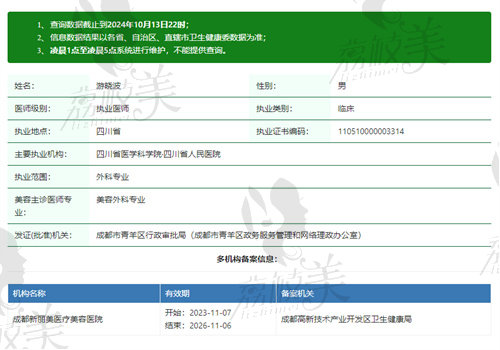 成都新丽美医疗美容医院游晓波医生资质