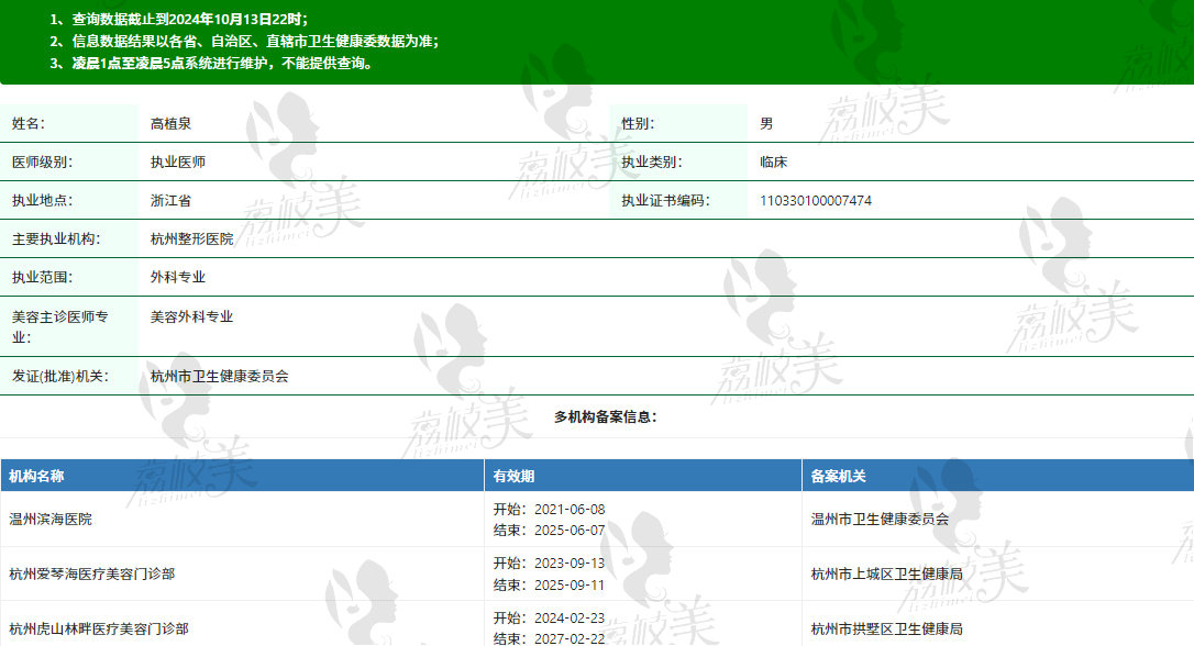 杭州整形林畔医美中心高植泉医生资质信息