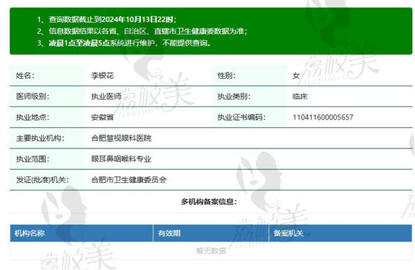合肥慧视眼科医院李银花医生资质