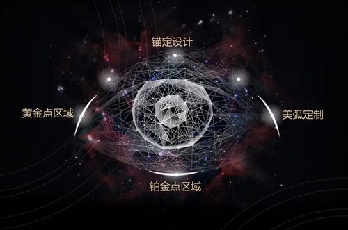 武漢藝星譚琳雙眼皮做的怎么樣？