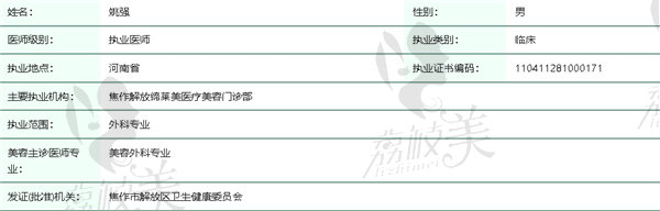 焦作缔莱美整形医院姚强简介