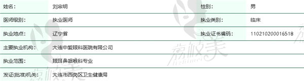 大连中爱眼科医院刘宗明医生简介