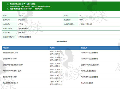 广州刘志刚医生资质