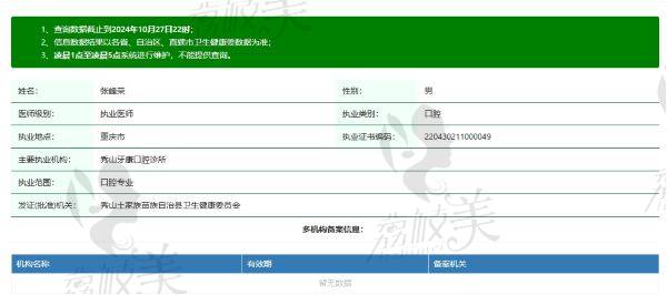 重庆秀山牙康口腔诊所张峰荣院长个人资质