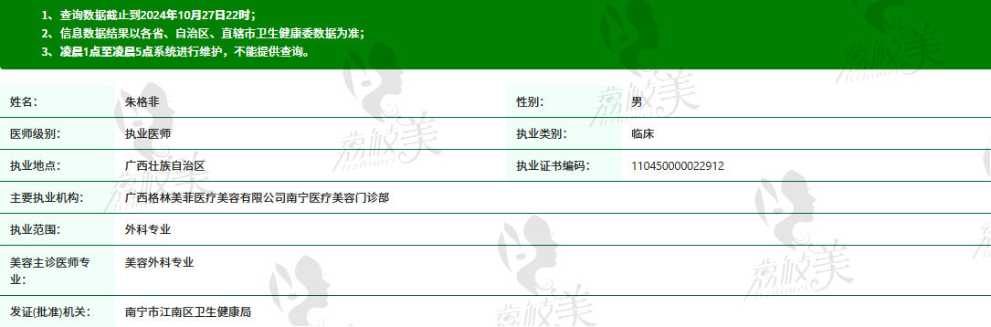 南宁格林美菲医疗美容朱格非资质信息.jpg