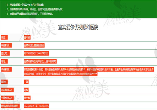 宜宾爱尔优视眼科医院执业信息