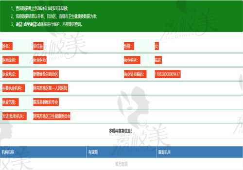 张红振医生执业信息