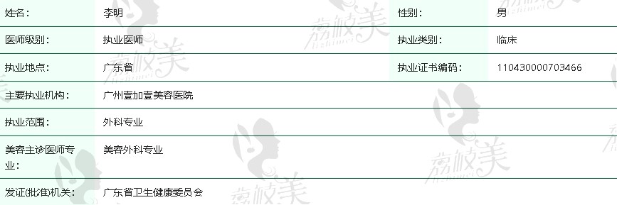 广州壹加医疗美容医院李明简介