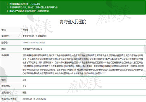 青海省人民 医院眼科执业信息