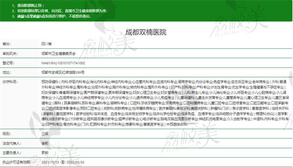 成都双楠医院眼科资质