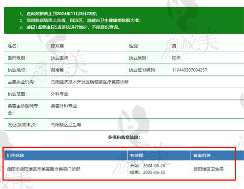 岳阳禾美荟医疗美容门诊部陈双喜医生资质