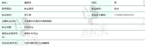 宁波艺星潘炯波医生简介