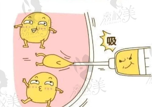 上饶韩美整形医院可靠吗