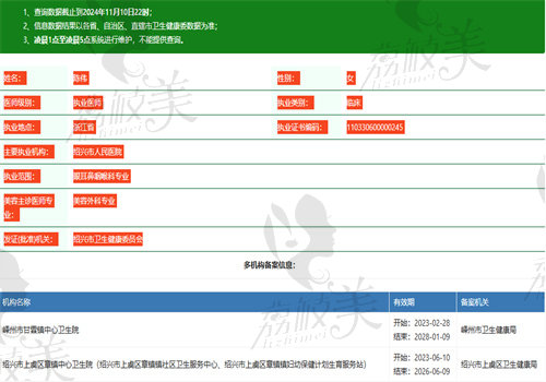 陈伟医生执业信息