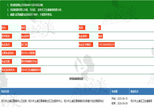 张莉医生执业信息