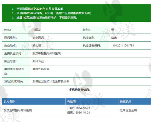 武汉中翰整形外科医院付国友