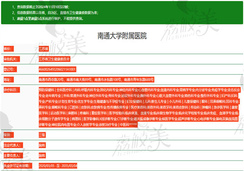 南通大学附 属医院眼科执业信息