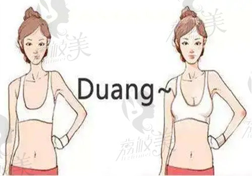 乳房再造我國好的醫(yī)院