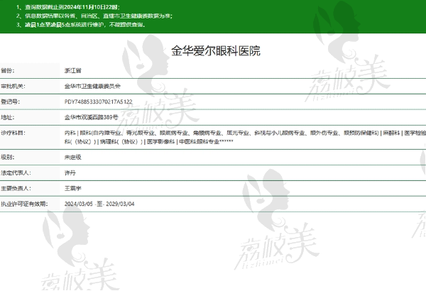 金华爱尔眼科医院是几级医院