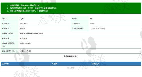 合肥瑶海青穗医疗美容门诊部刘维医生个人资质信息