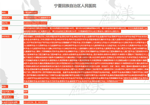 宁夏回族自治区人民 医院眼科执业信息