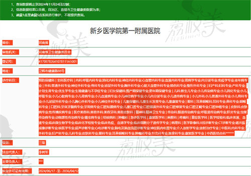 新乡医学 院 第 一 附 属医院眼科执业信息