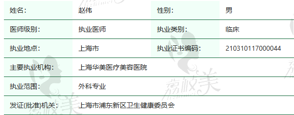 上海华美医疗美容医院赵伟医生资质正规