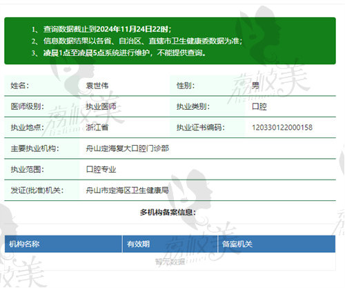 舟山定海复大口腔门诊部袁世伟医生资质