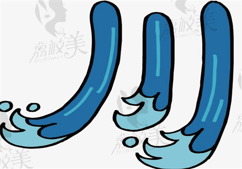 成都九龙医院私密科简介
