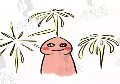上海宏康医院私密科简介