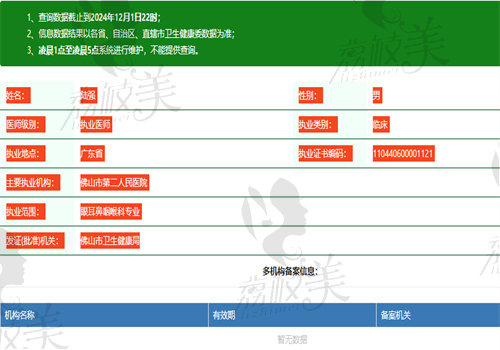 陆强医生执业信息