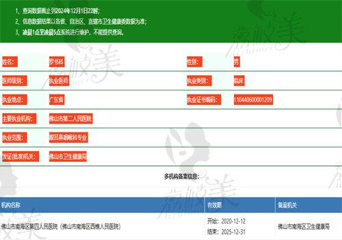 罗书科医生执业信息